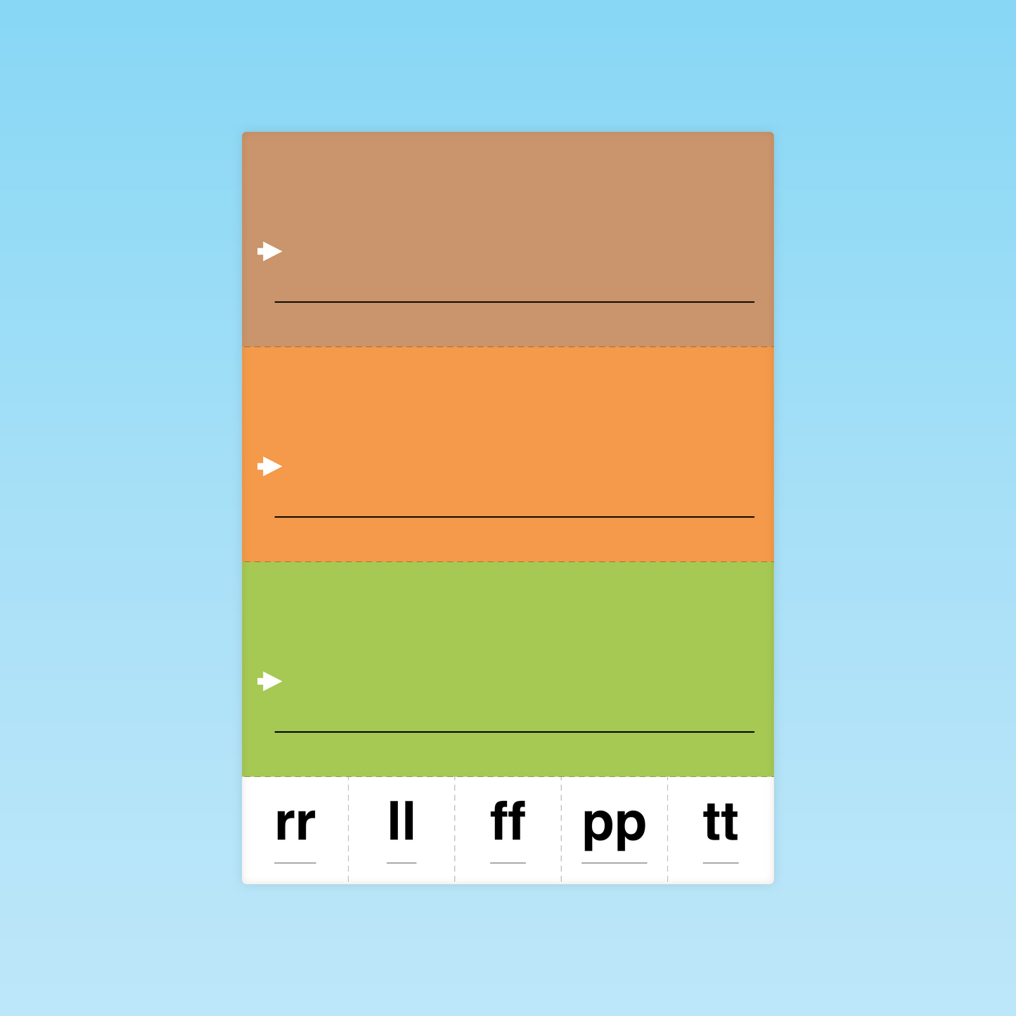 Supports Décodage CP/CE