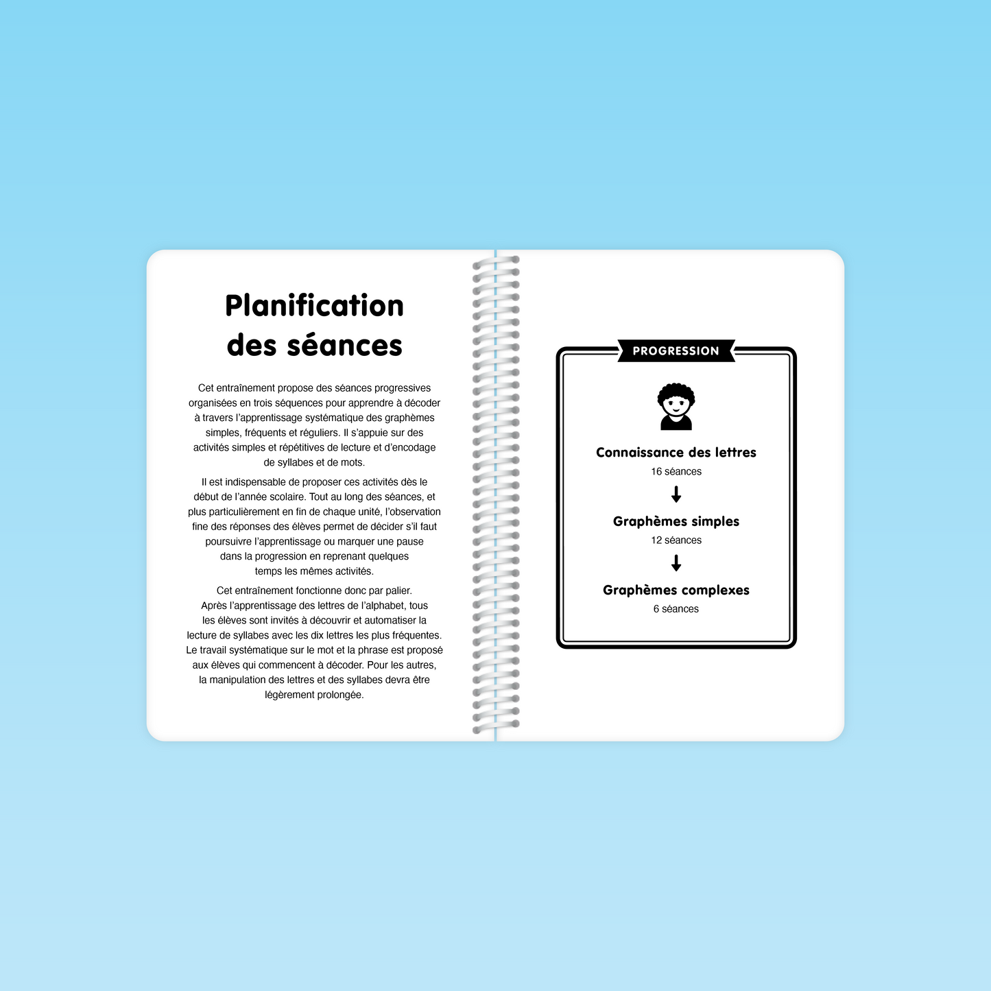 Guide complet Décodage CP