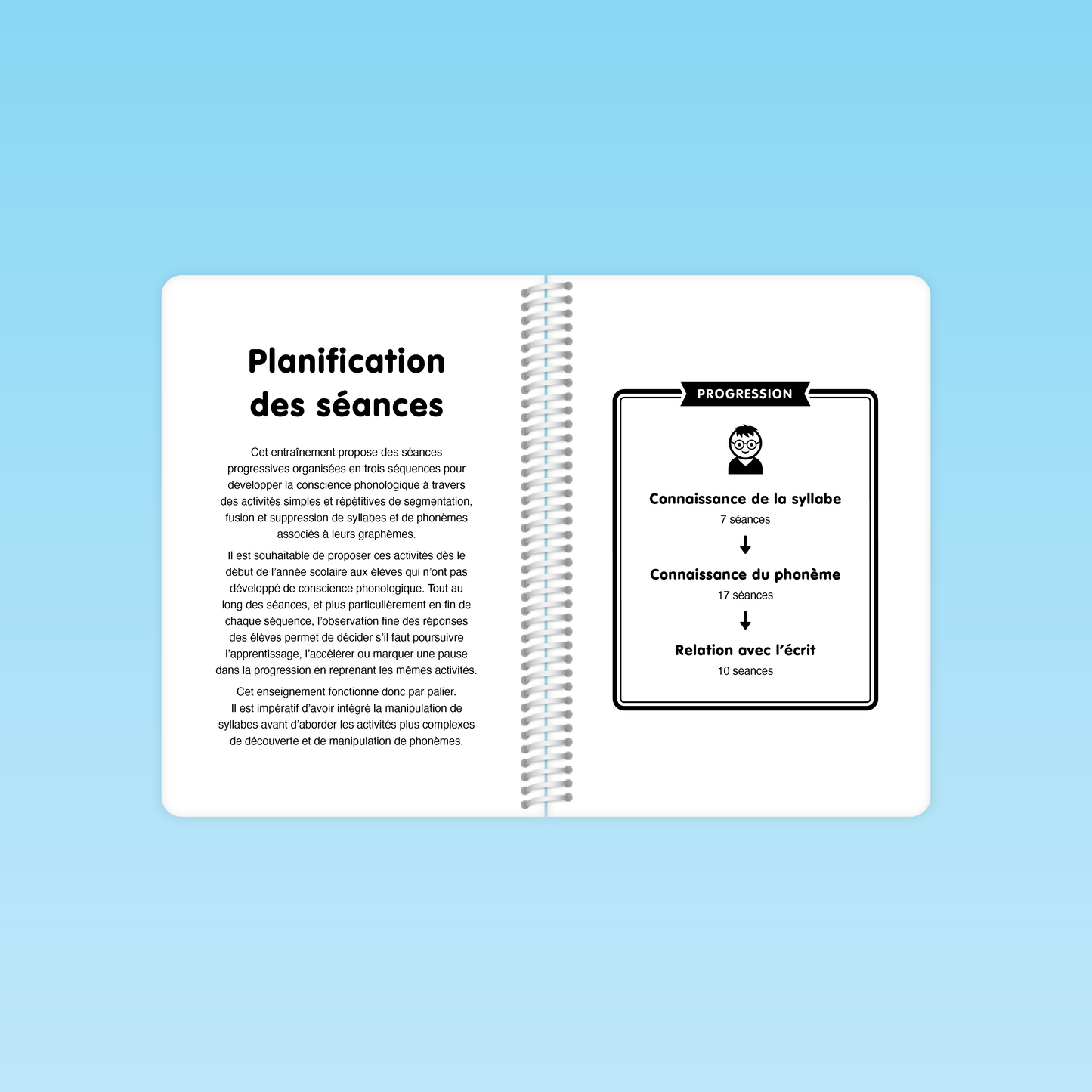 Guide complet Conscience phonologique CP