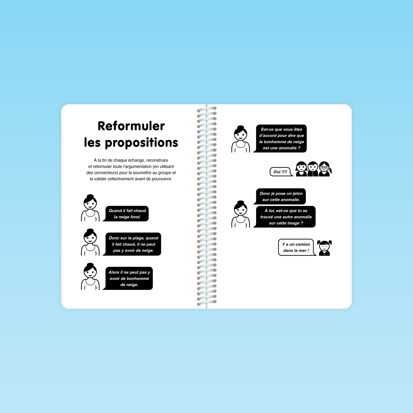 Guide complet Compréhension de la langue GS