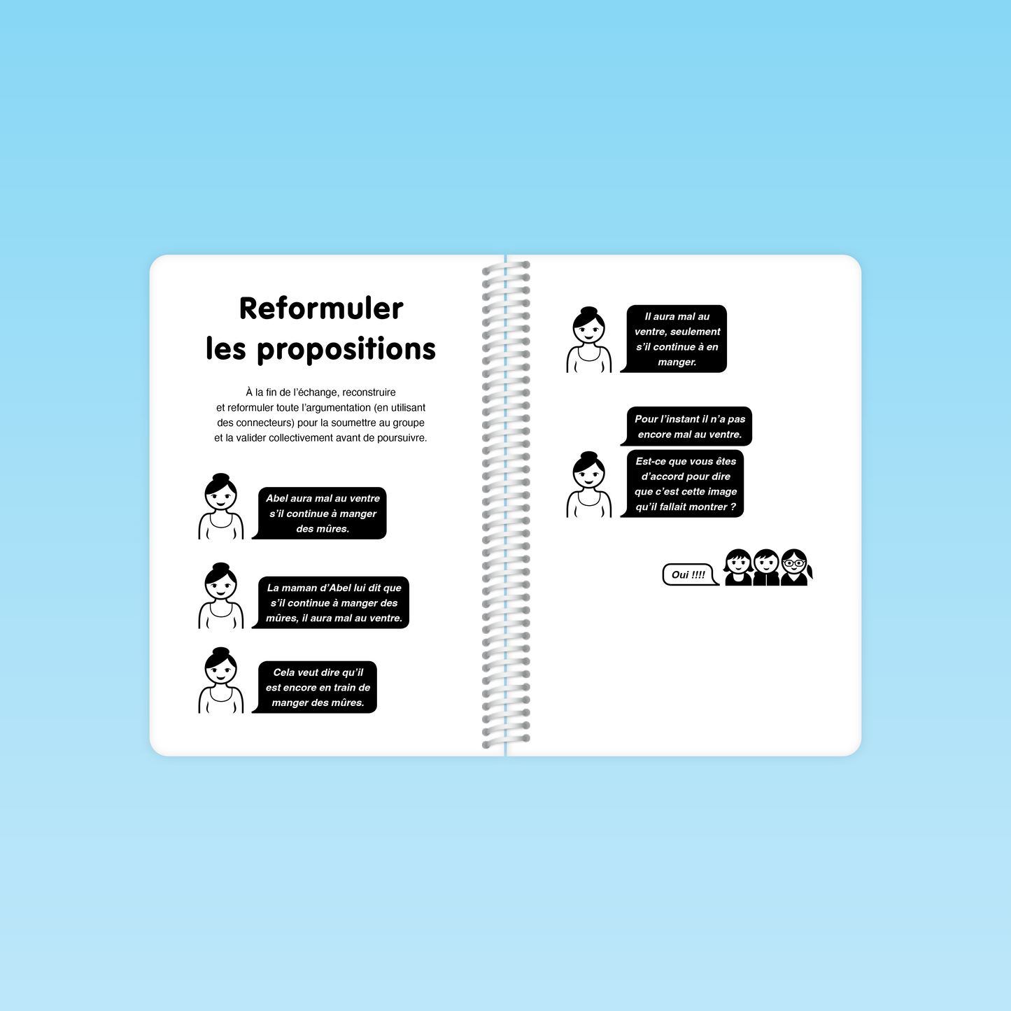 Guide complet Compréhension de la langue P1