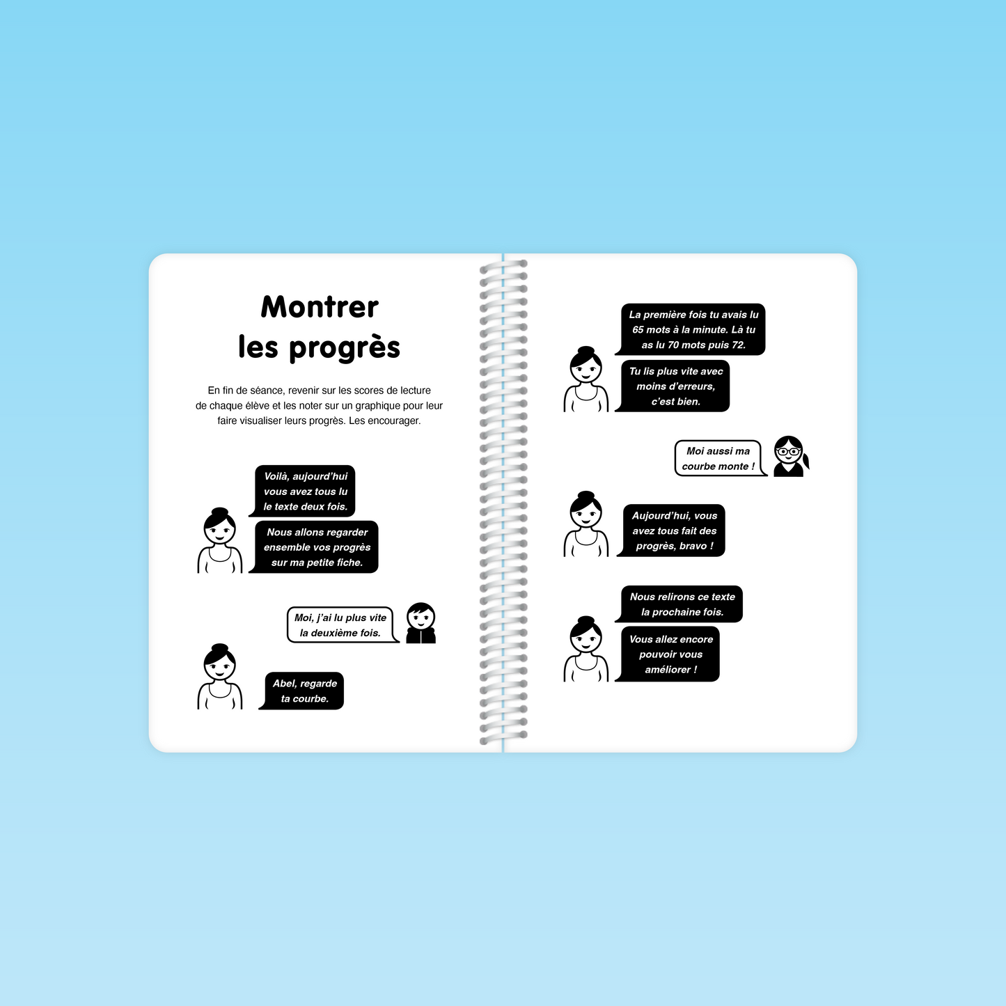 Guide complet Fluence de lecture CM/6°/5°