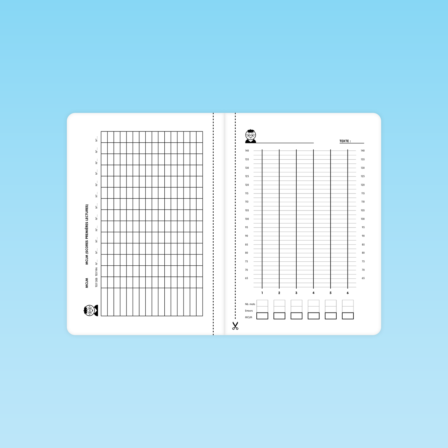 Textes de fluence P1/P2 de niveau A