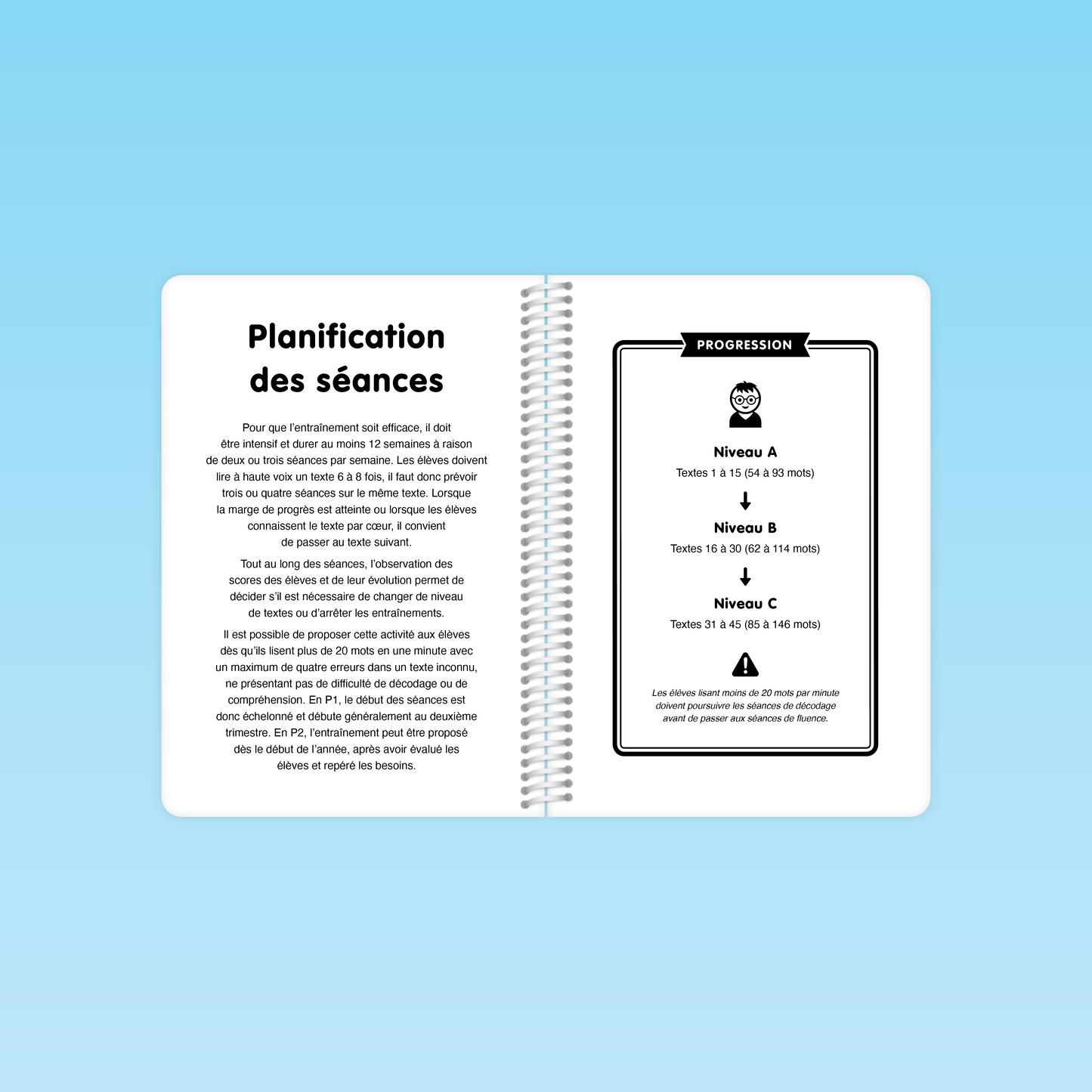 Guide complet Fluence de lecture P1/P2