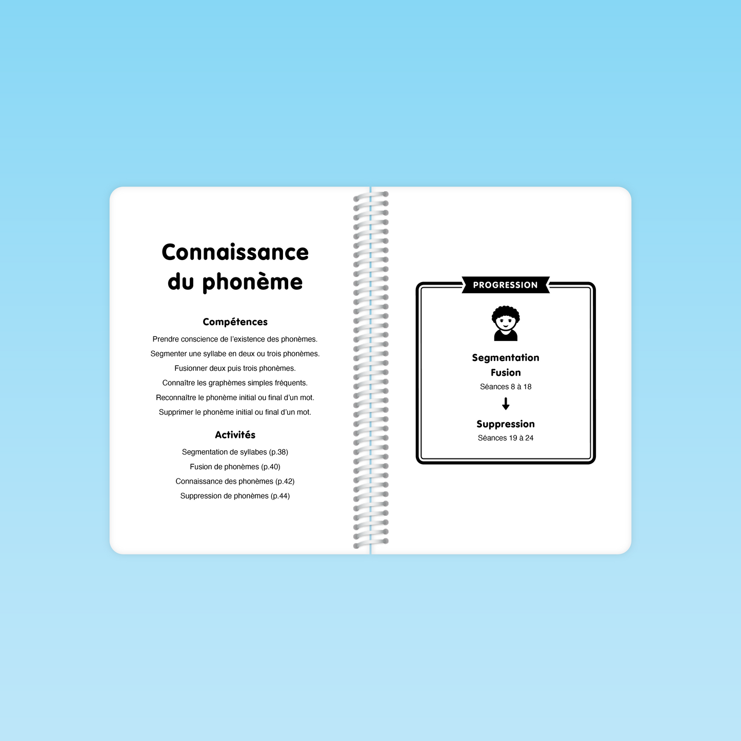 Guide complet Conscience phonologique CP