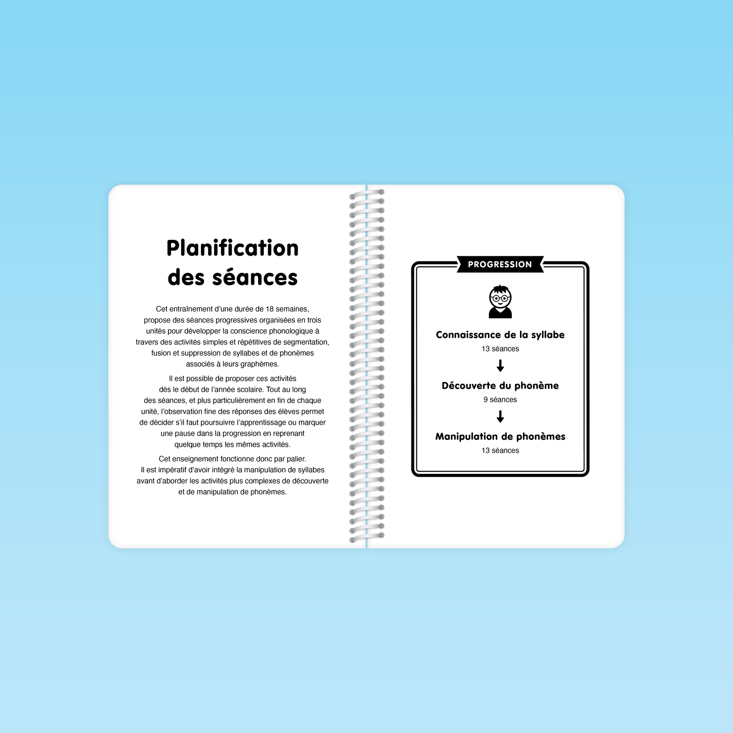 Guide complet Conscience phonologique GS