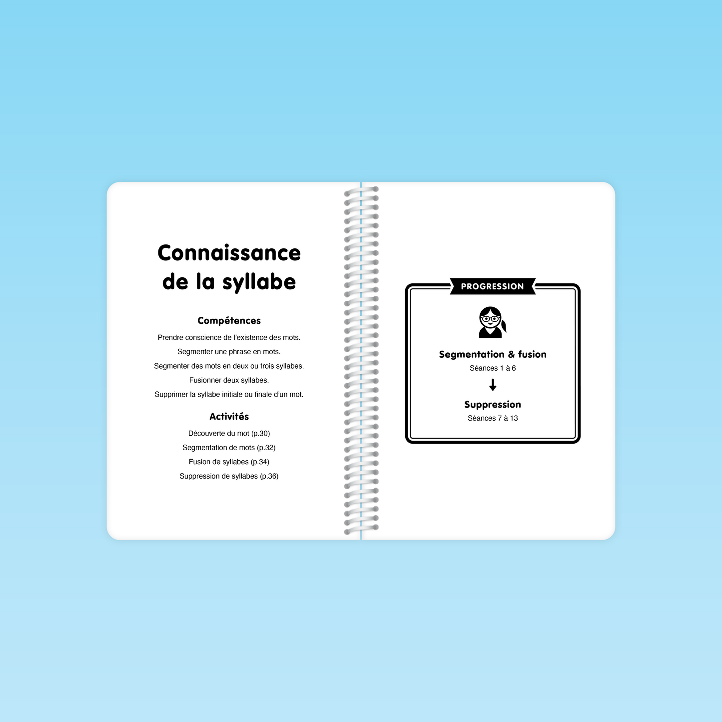 Guide complet Conscience phonologique GS