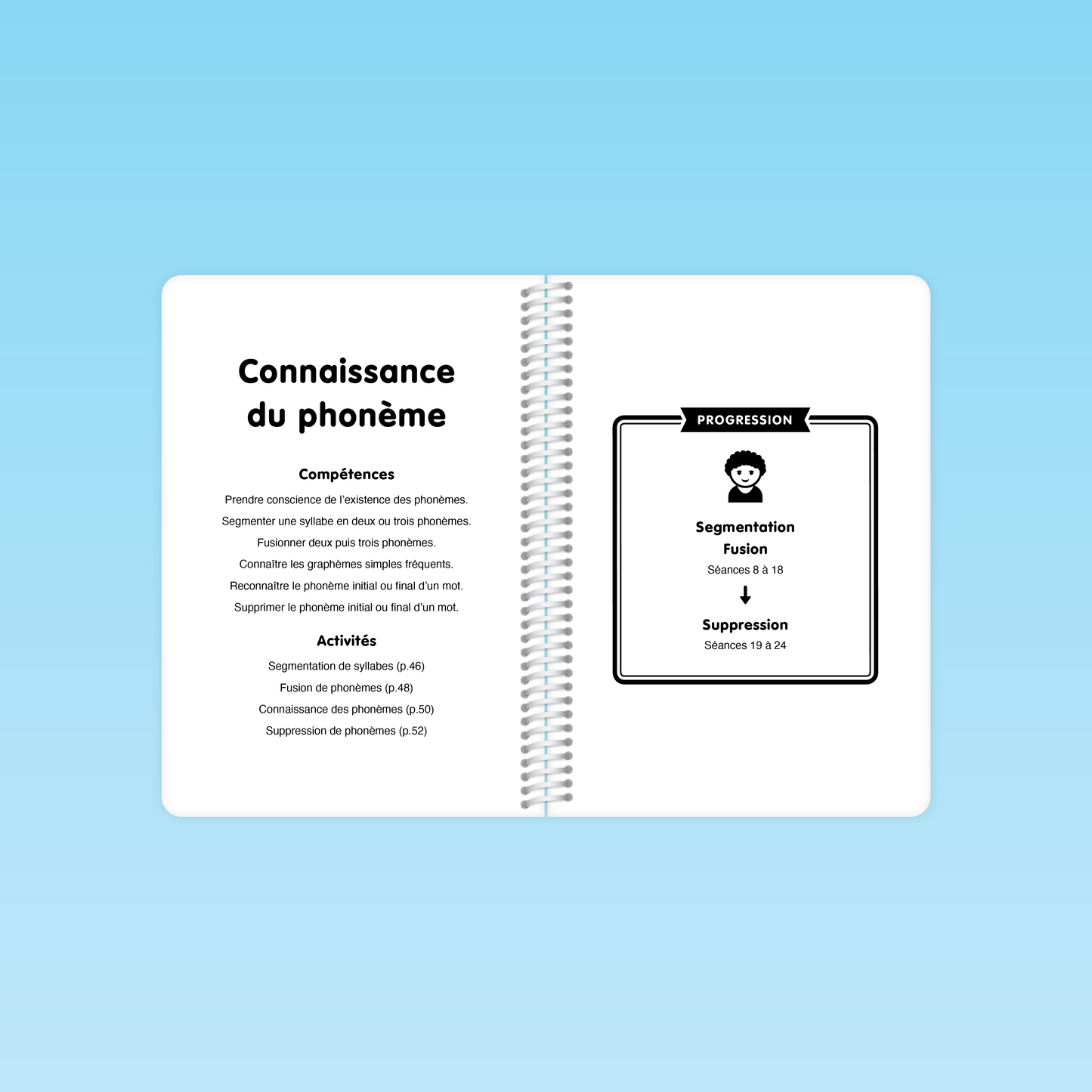 Guide complet Conscience phonologique P1